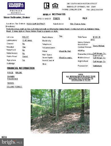 SLIM CHANCE ACRES - Land