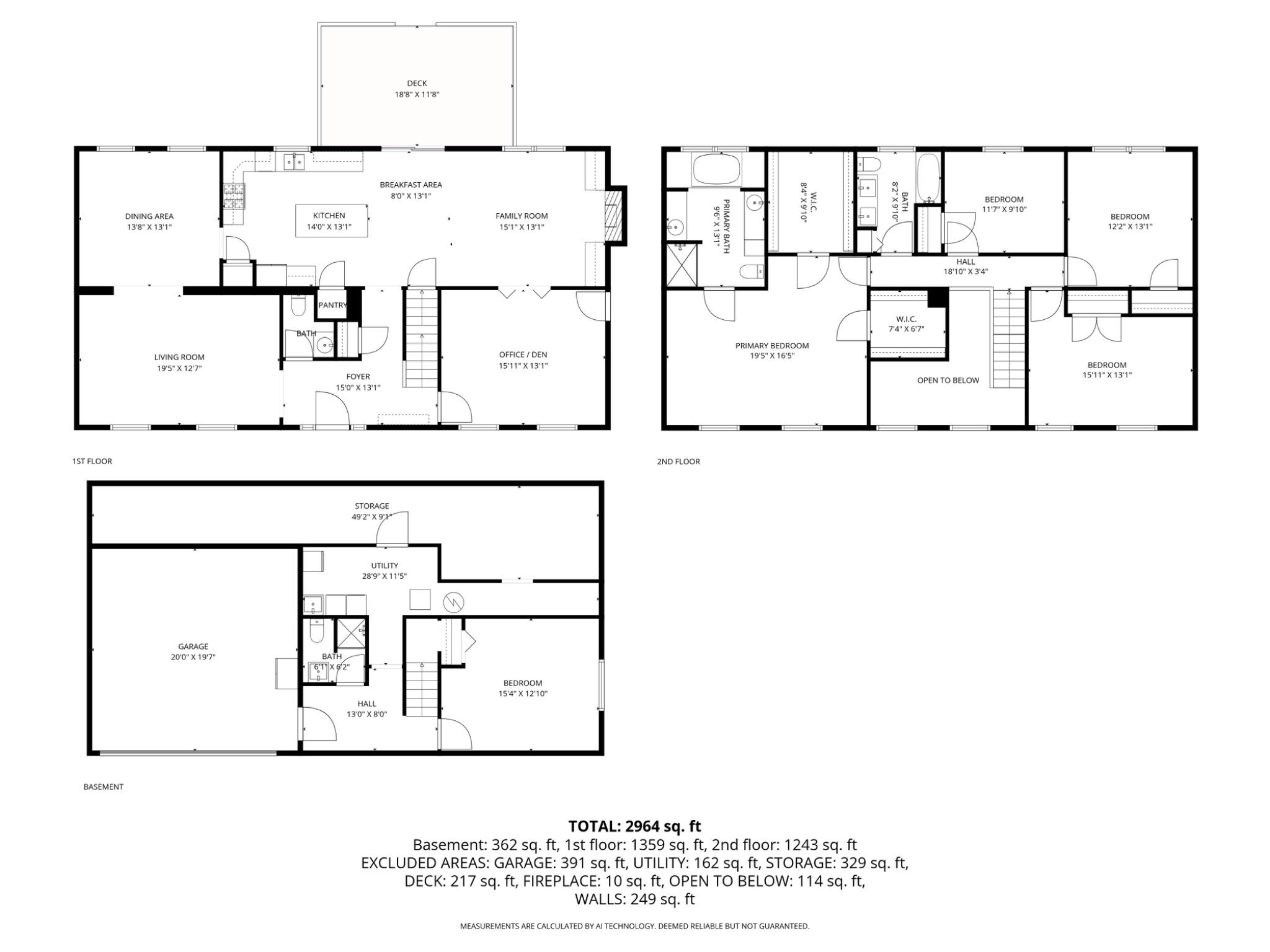 MOUNT WASHINGTON - Residential