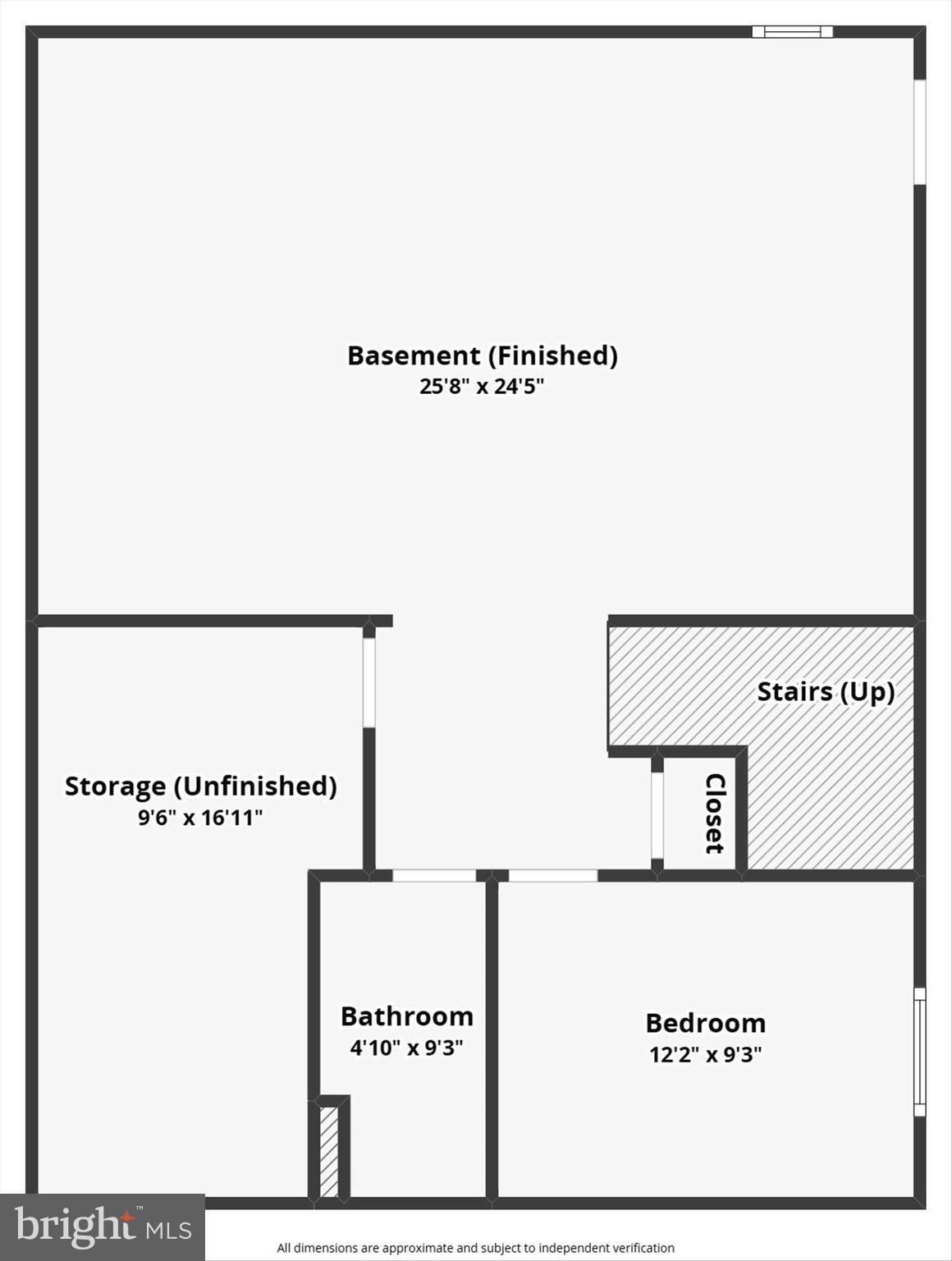 PRINLAND HEIGHTS - Residential