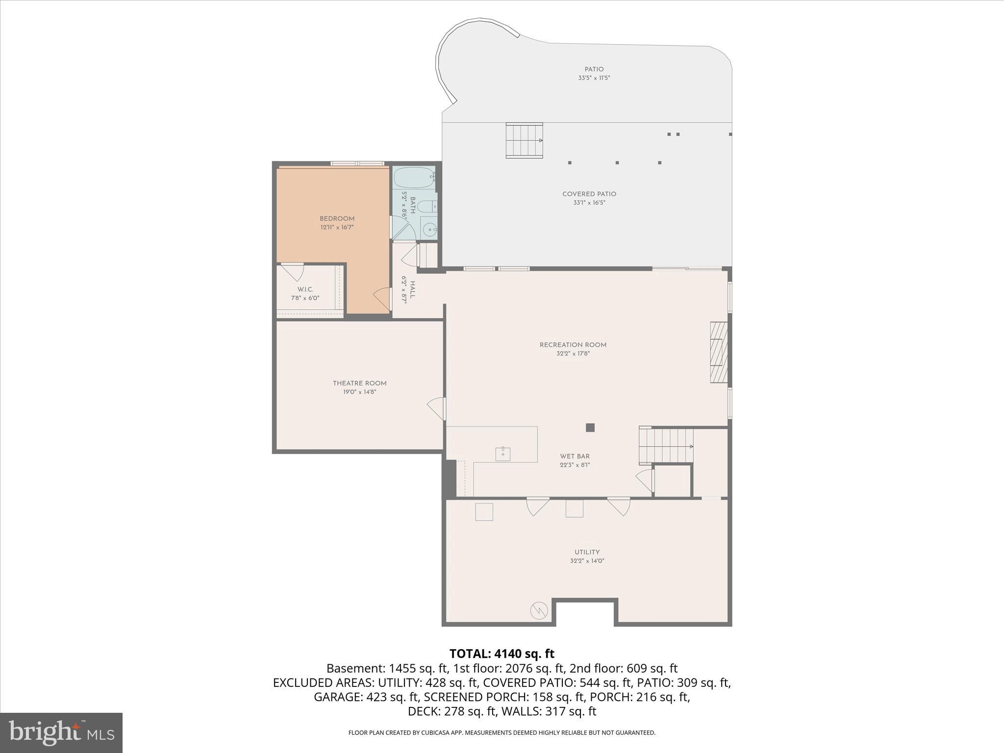 LANDSDALE - Residential