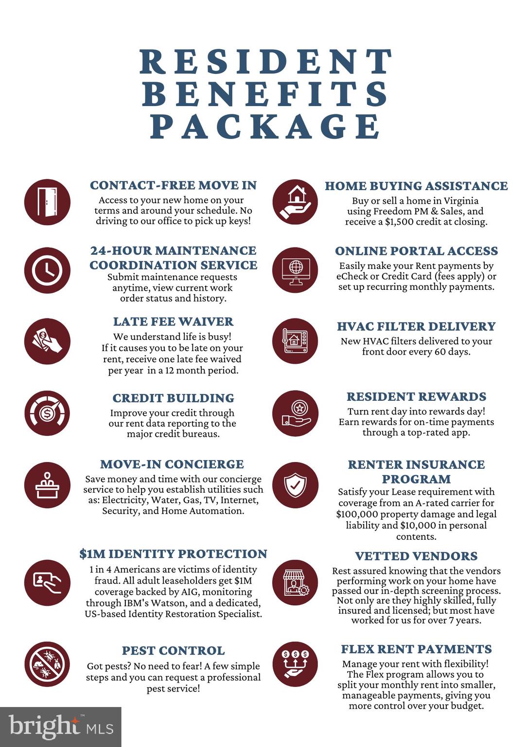 AVONLEA - Residential Lease