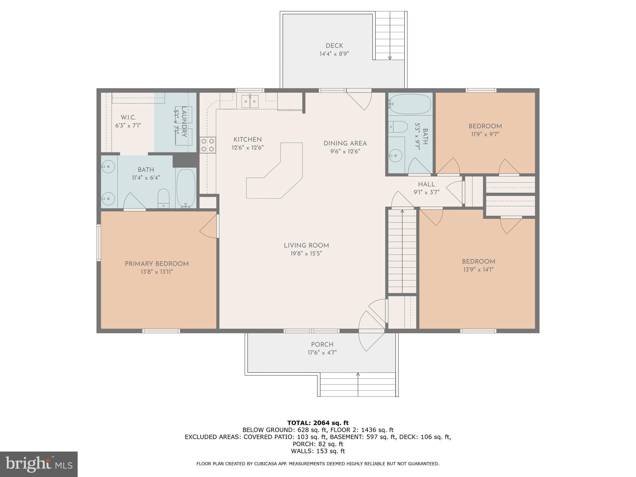 STERLING HEIGHTS - Residential