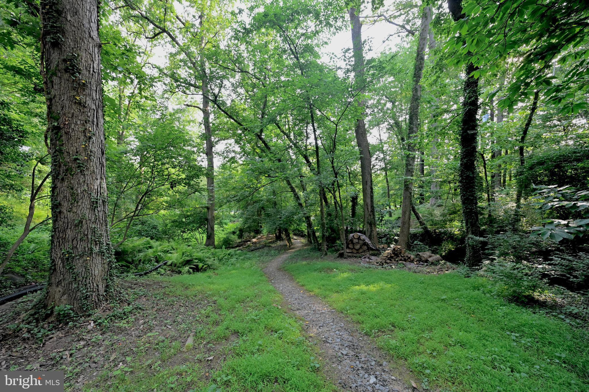 GLEN ECHO HEIGHTS - Residential