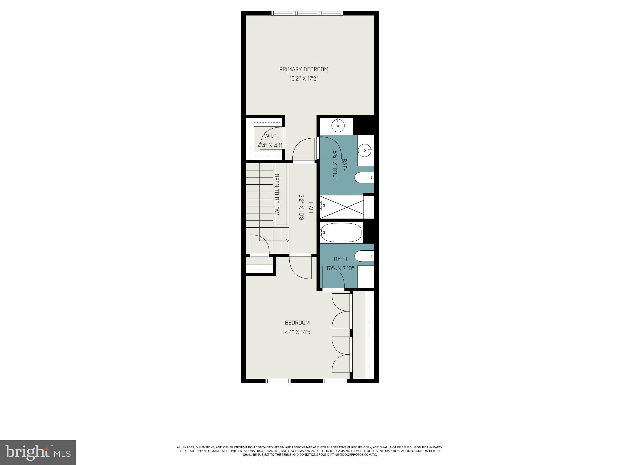 RUSSETT - Residential