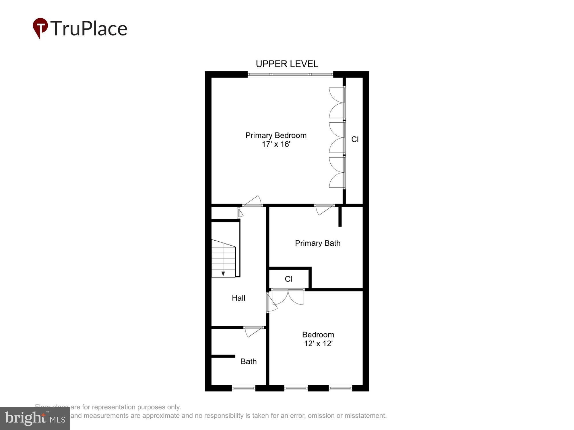 CREST OF WICKFORD - Residential