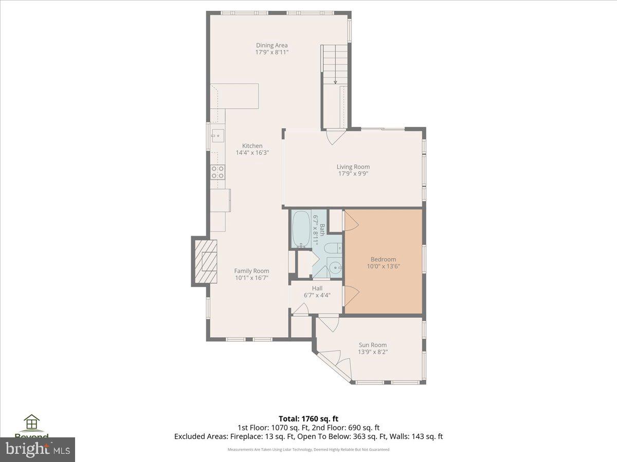 SPLIT ROCK - Residential