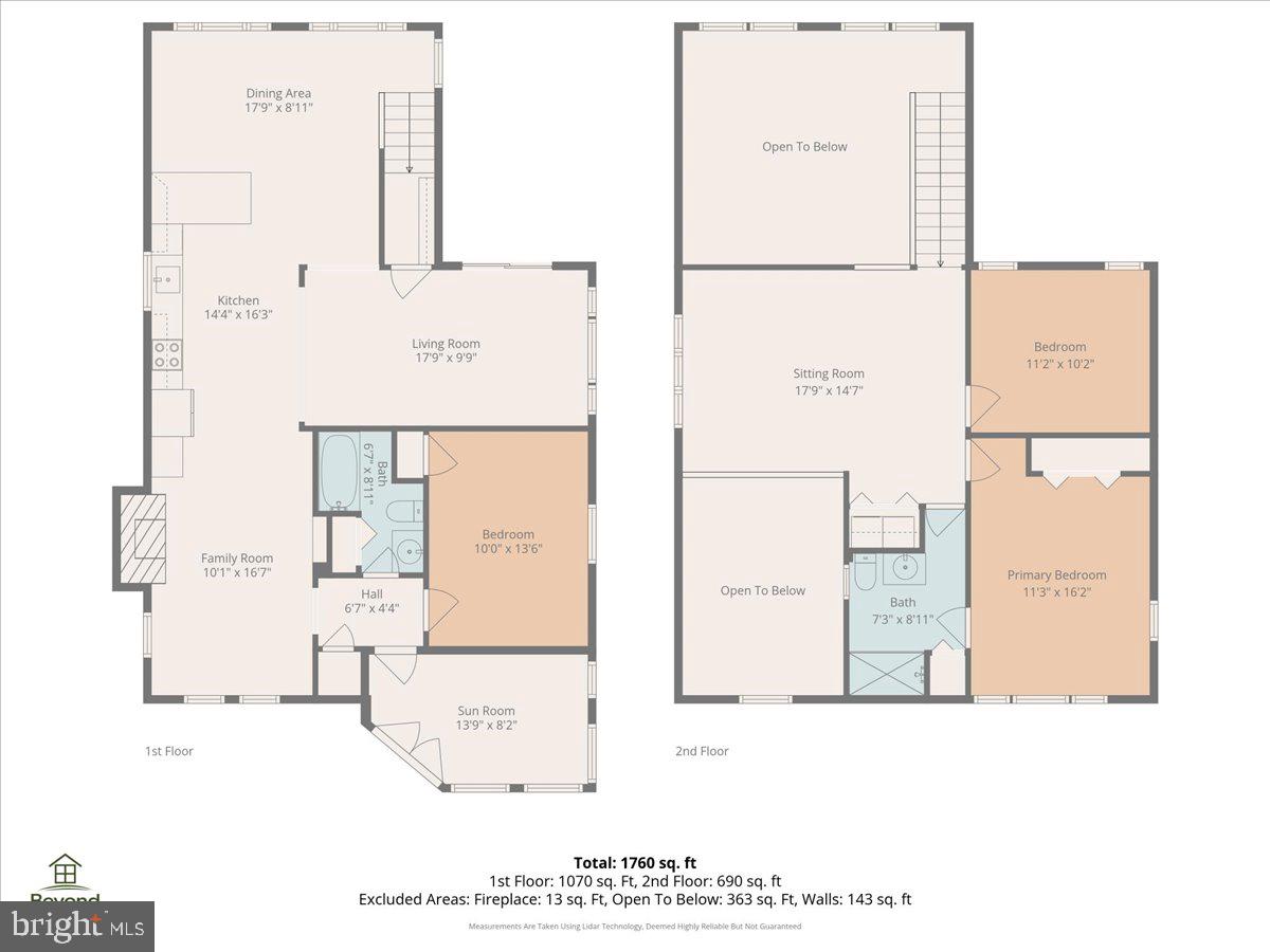 SPLIT ROCK - Residential