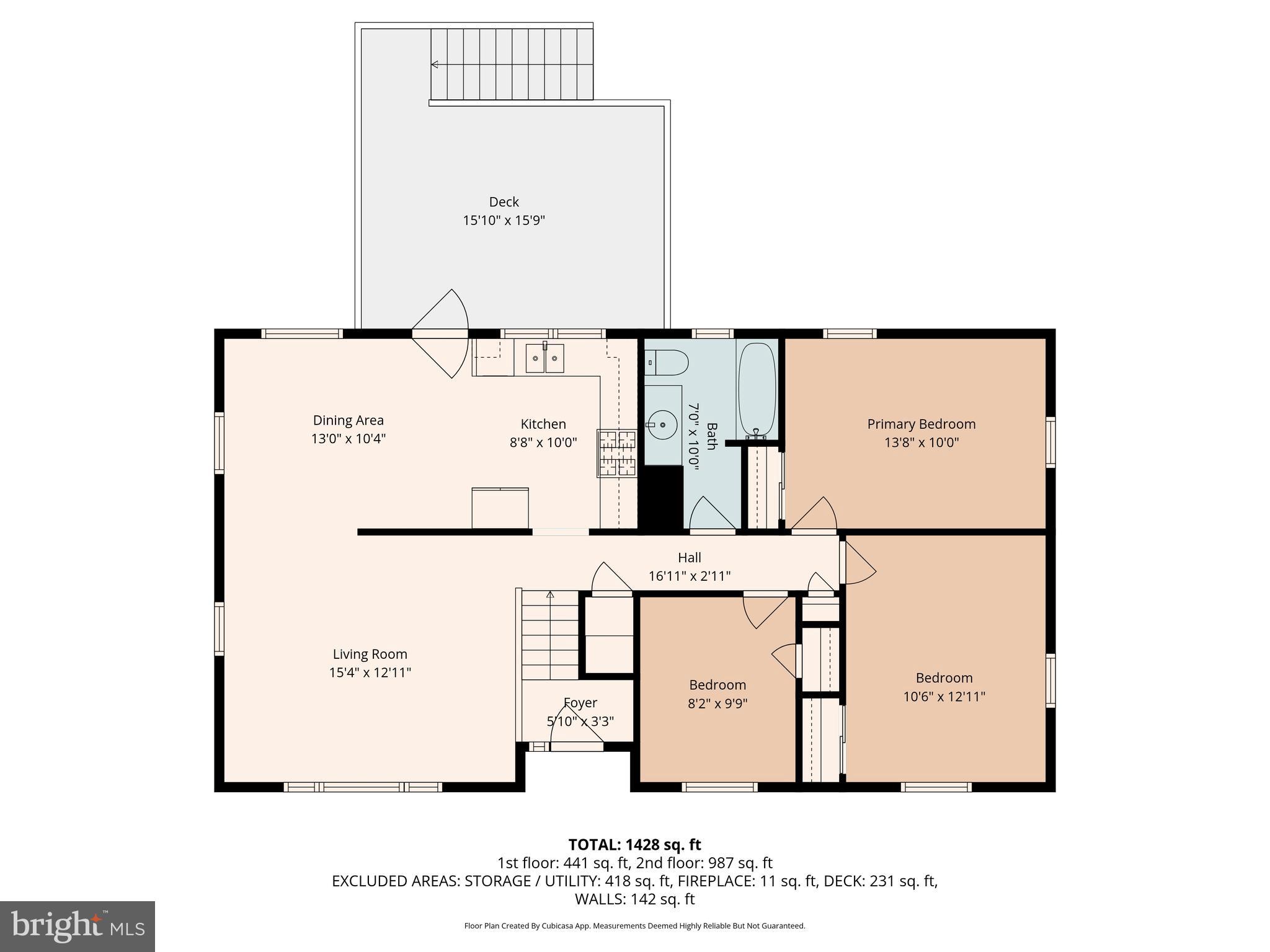 LITTLESTOWN BOROUGH - Residential