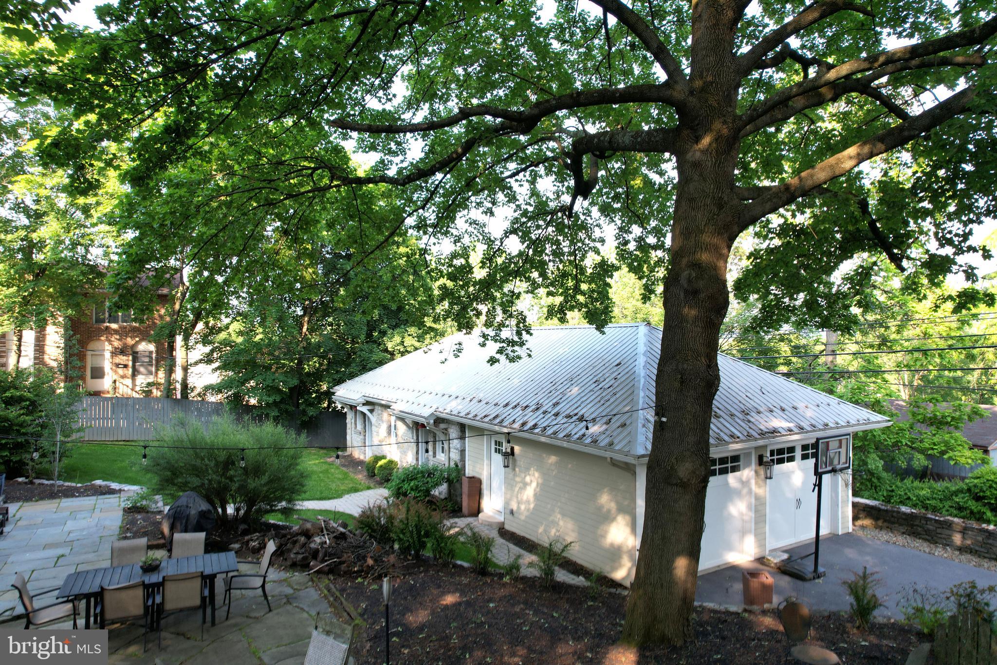 STATE COLLEGE BORO - Residential