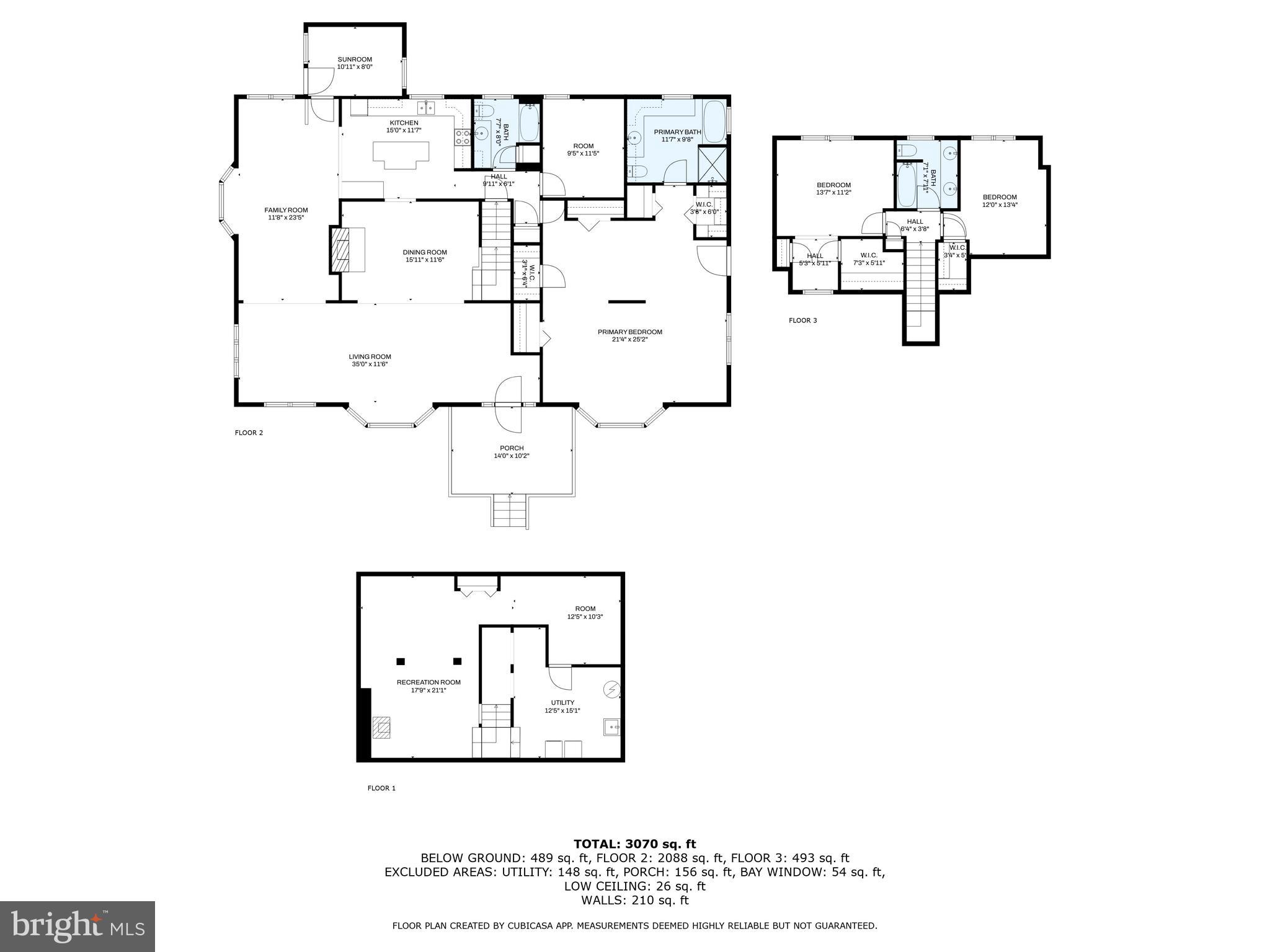 HORSESHOE BEND - Residential