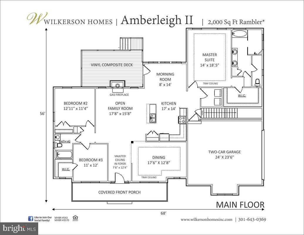 KESWICK - Residential