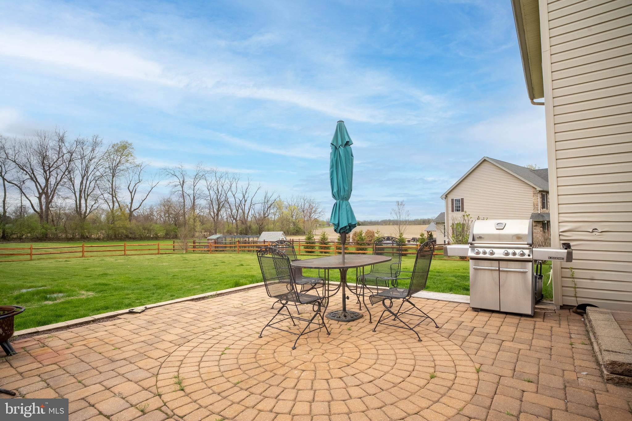 RISING SUN FARM EST - Residential