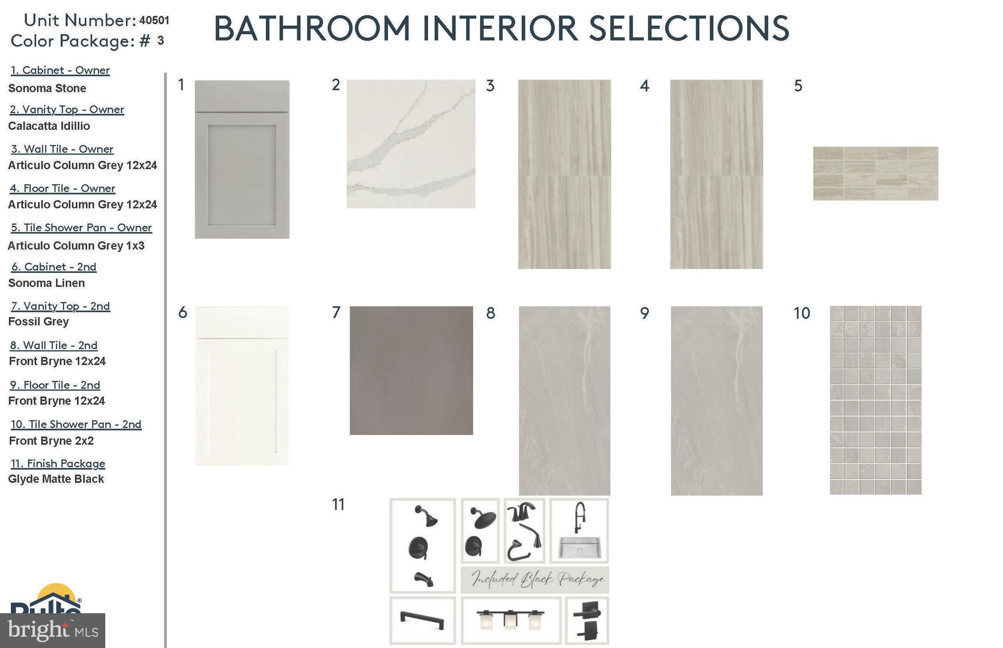 BLVD FLATS AT NATIONAL HARBOR - Residential