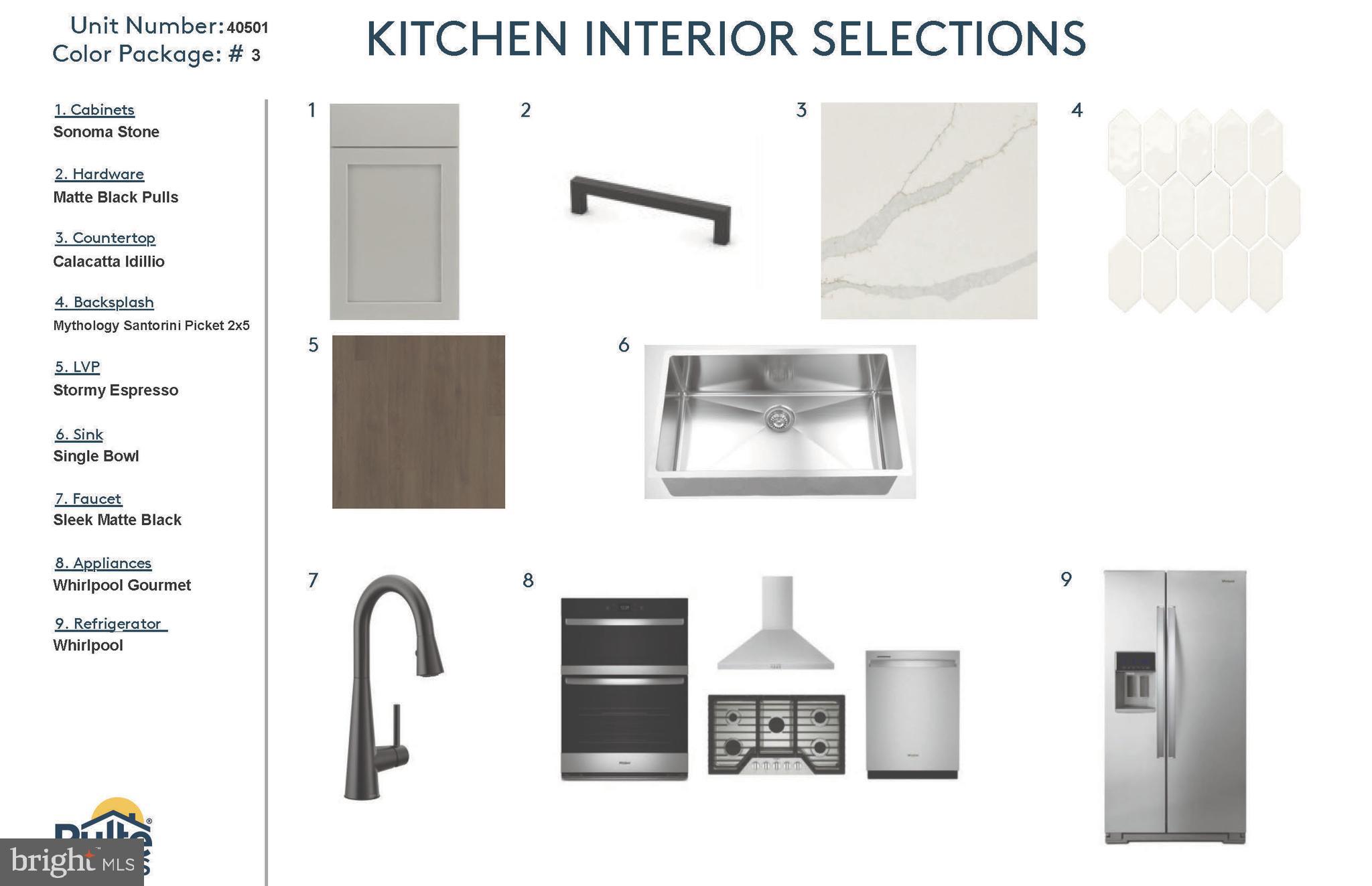 BLVD FLATS AT NATIONAL HARBOR - Residential