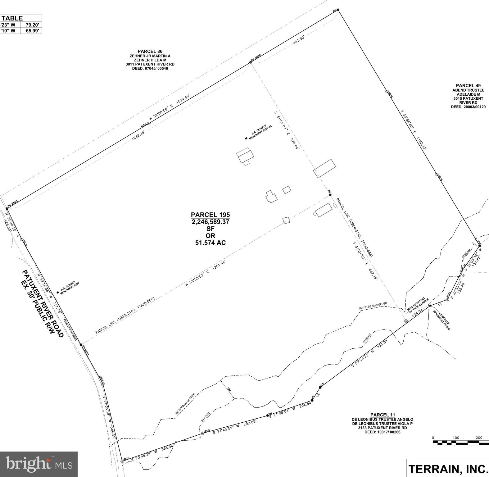 DAVIDSONVILLE - Farm