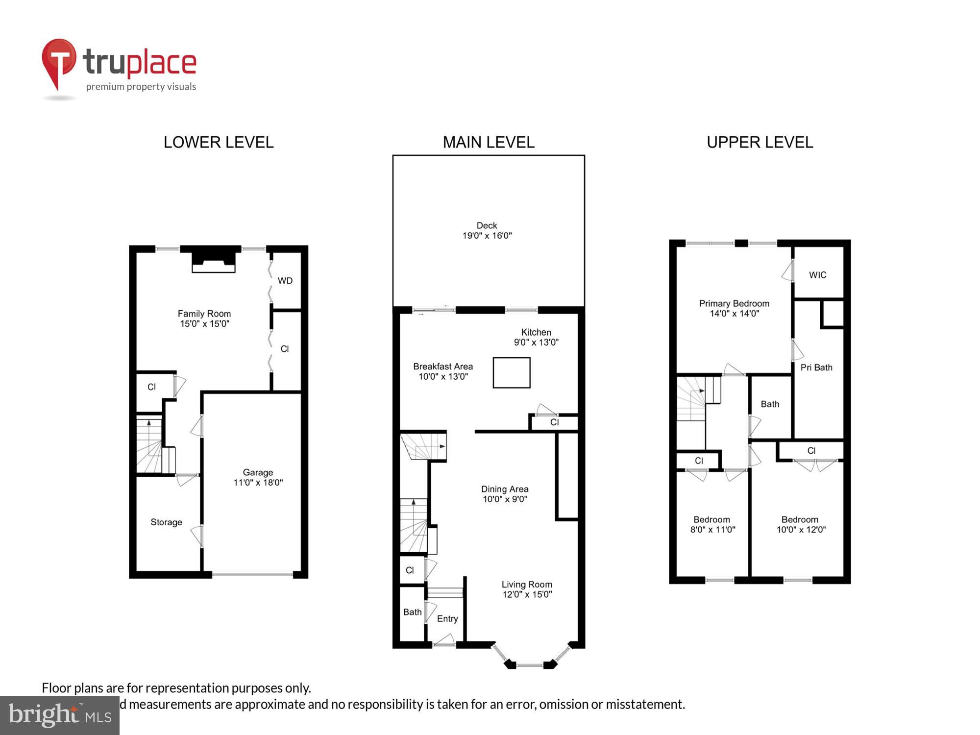 LONGMEAD - Residential