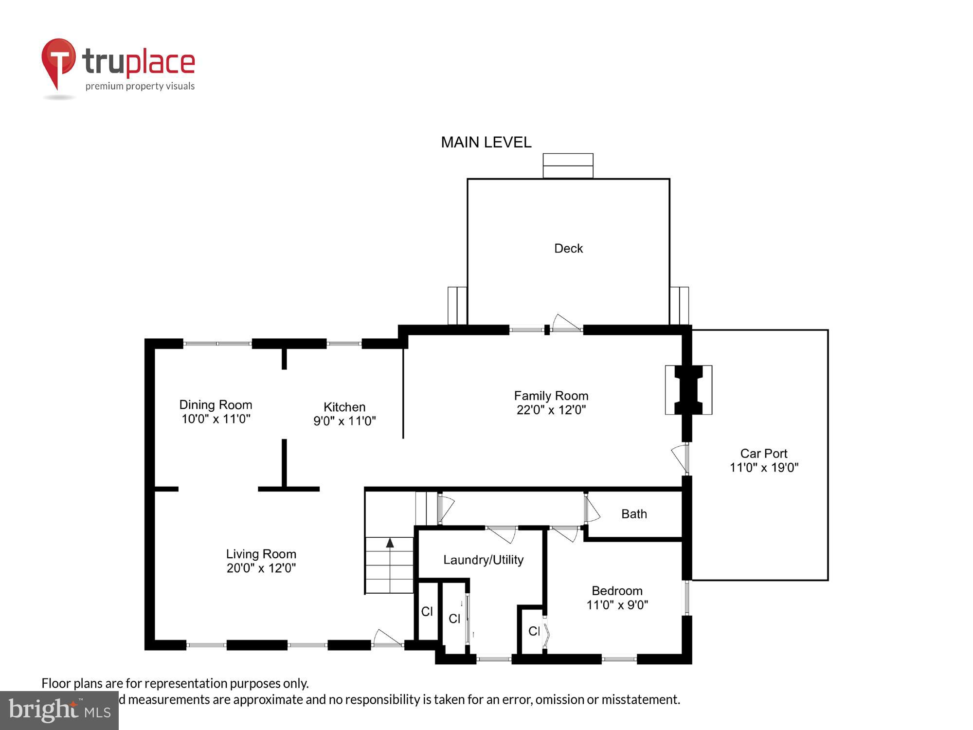 FRANCONIA FOREST - Residential