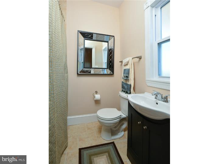 MANAYUNK - Residential