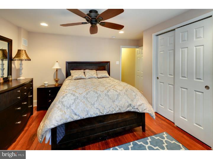 MANAYUNK - Residential