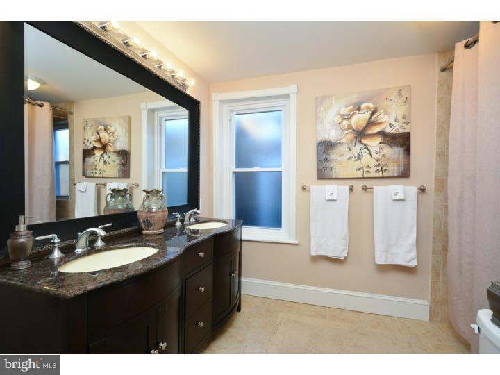 MANAYUNK - Residential