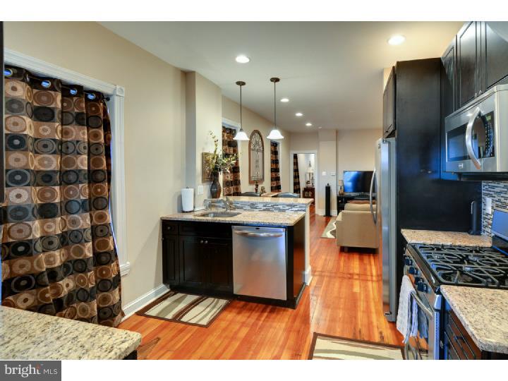 MANAYUNK - Residential