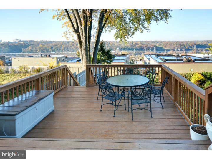 MANAYUNK - Residential