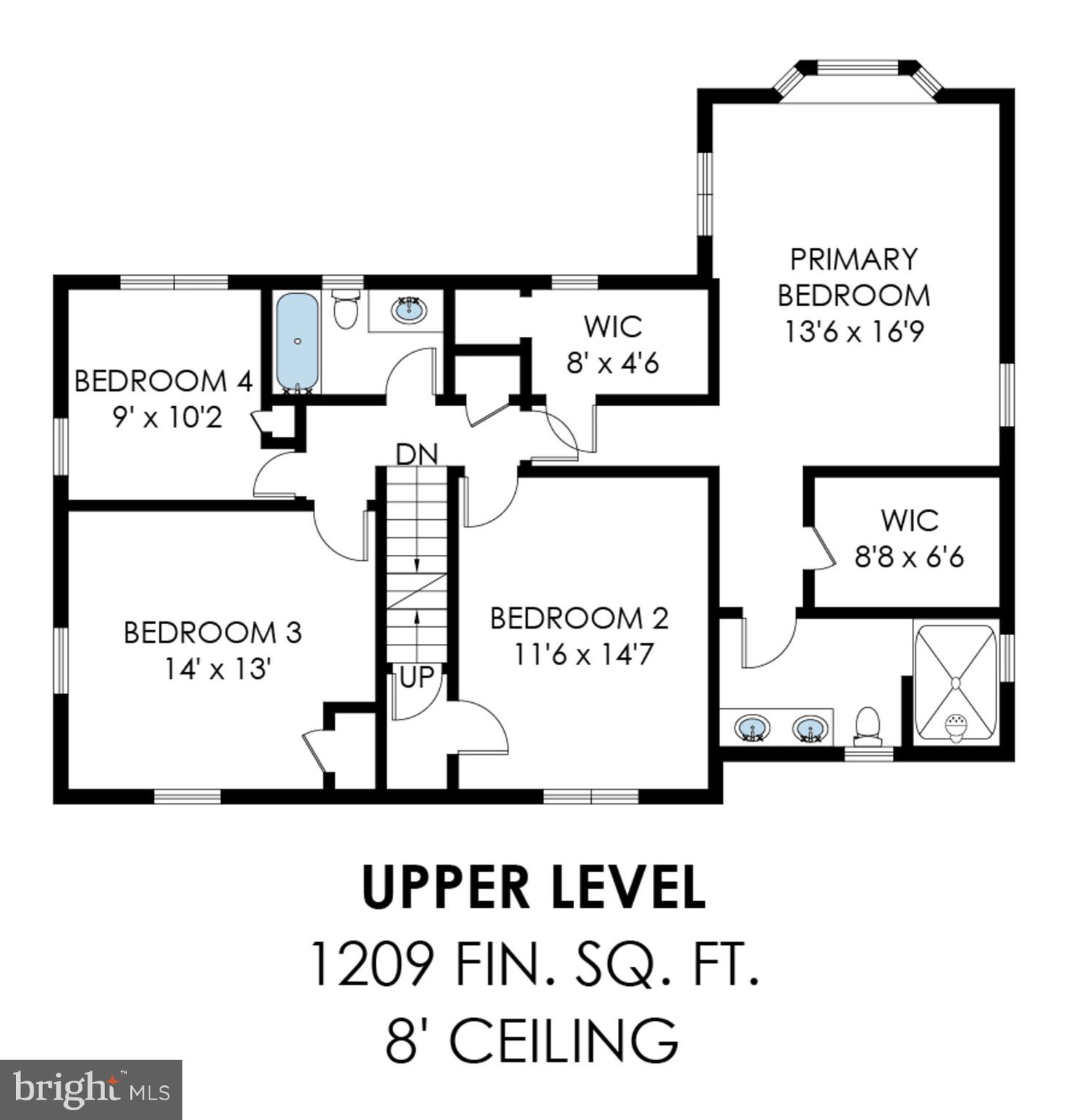 DONALDSON RUN - Residential