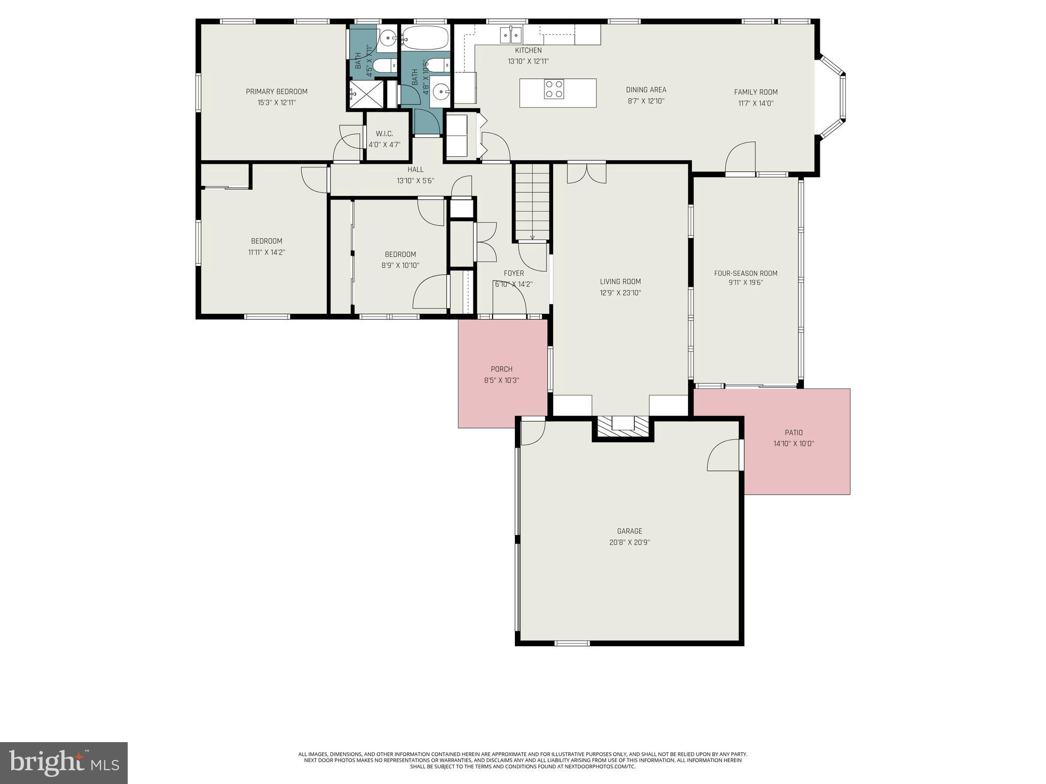 ALLENDALE - Residential