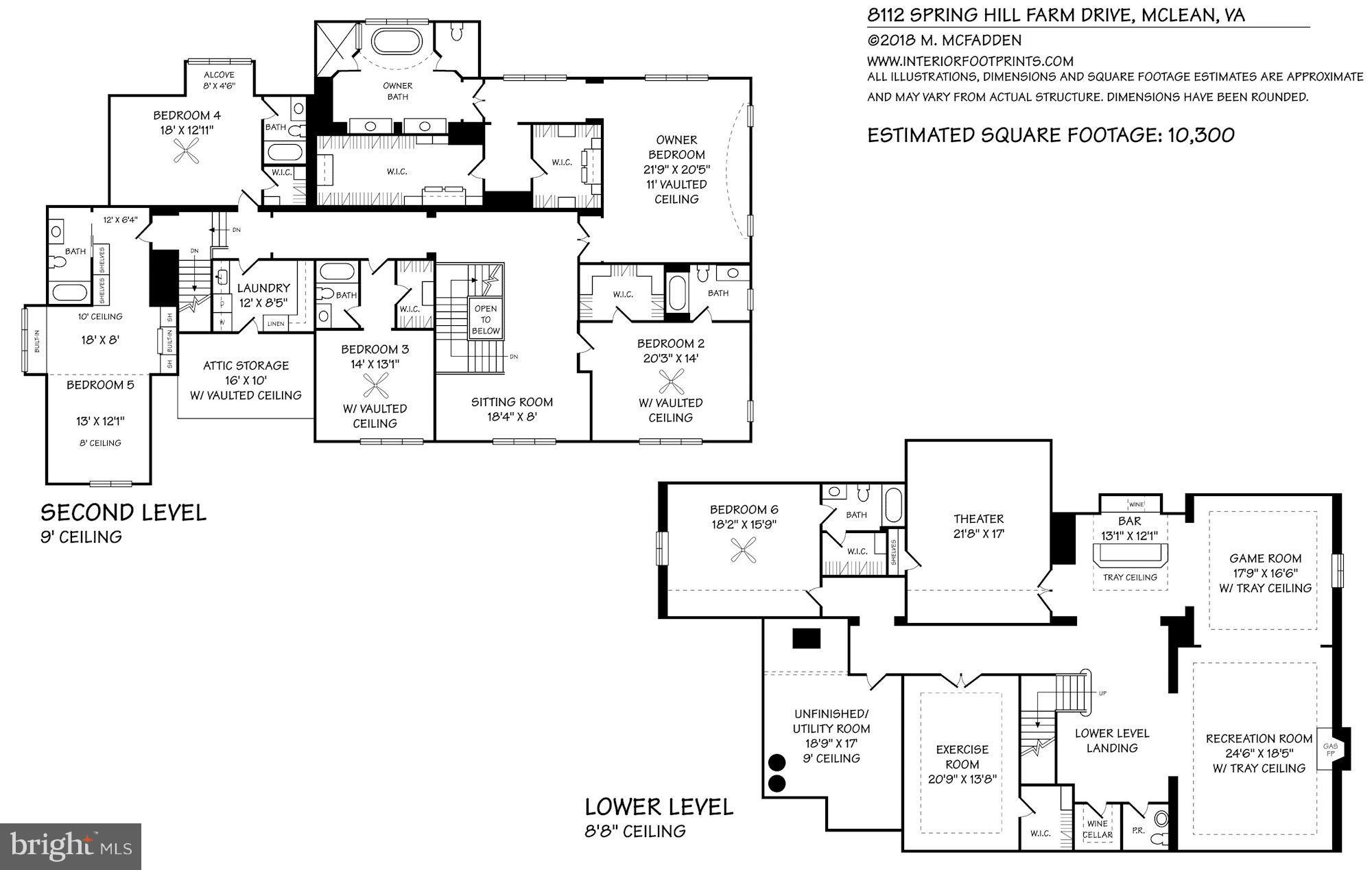 SPRING HILL FARM - Residential
