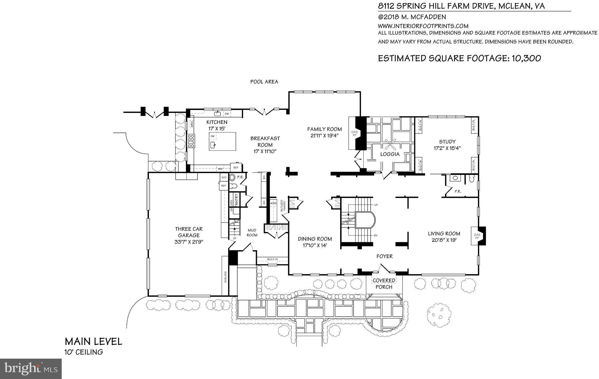 SPRING HILL FARM - Residential