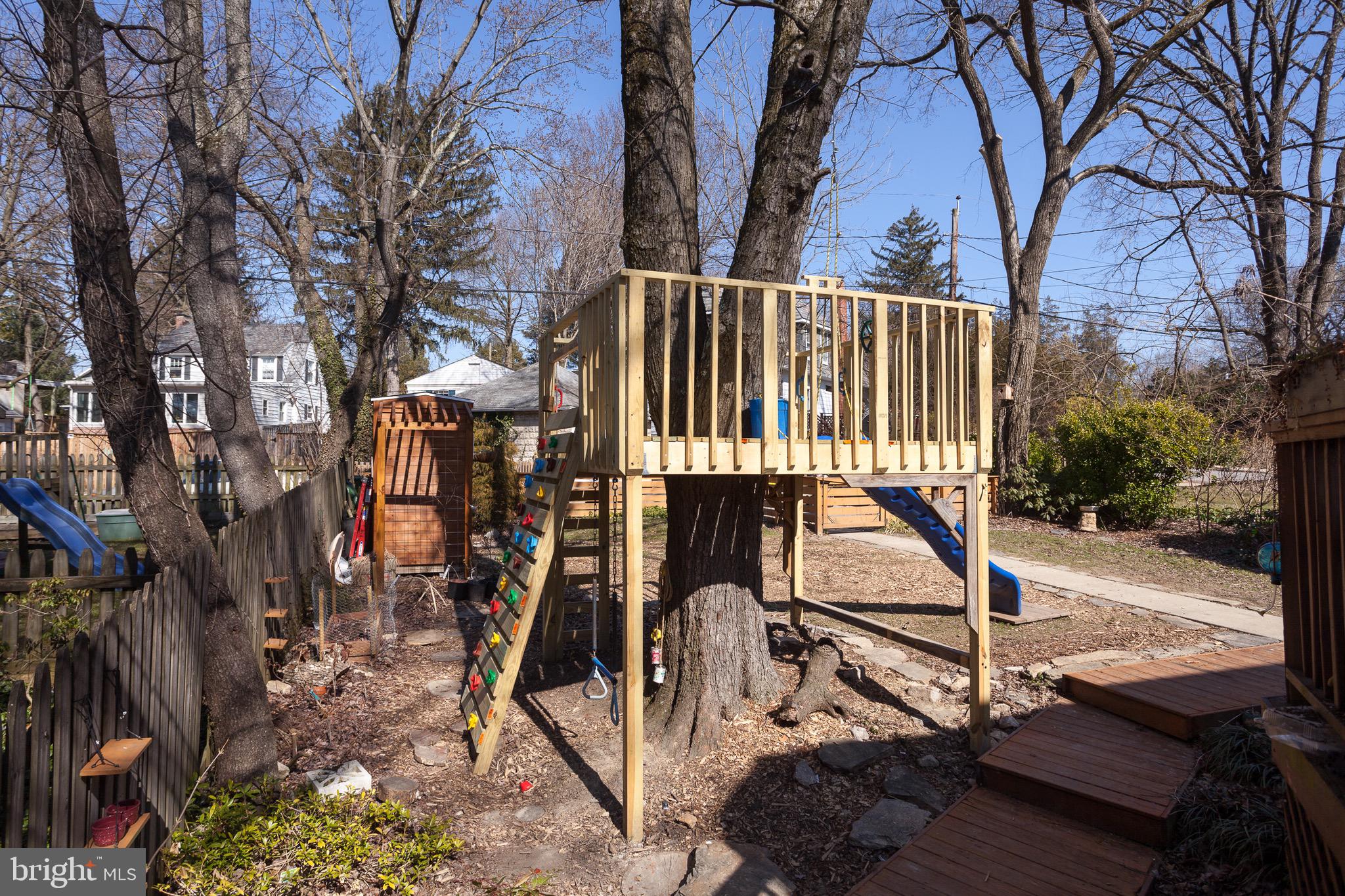 MOUNT WASHINGTON - Residential