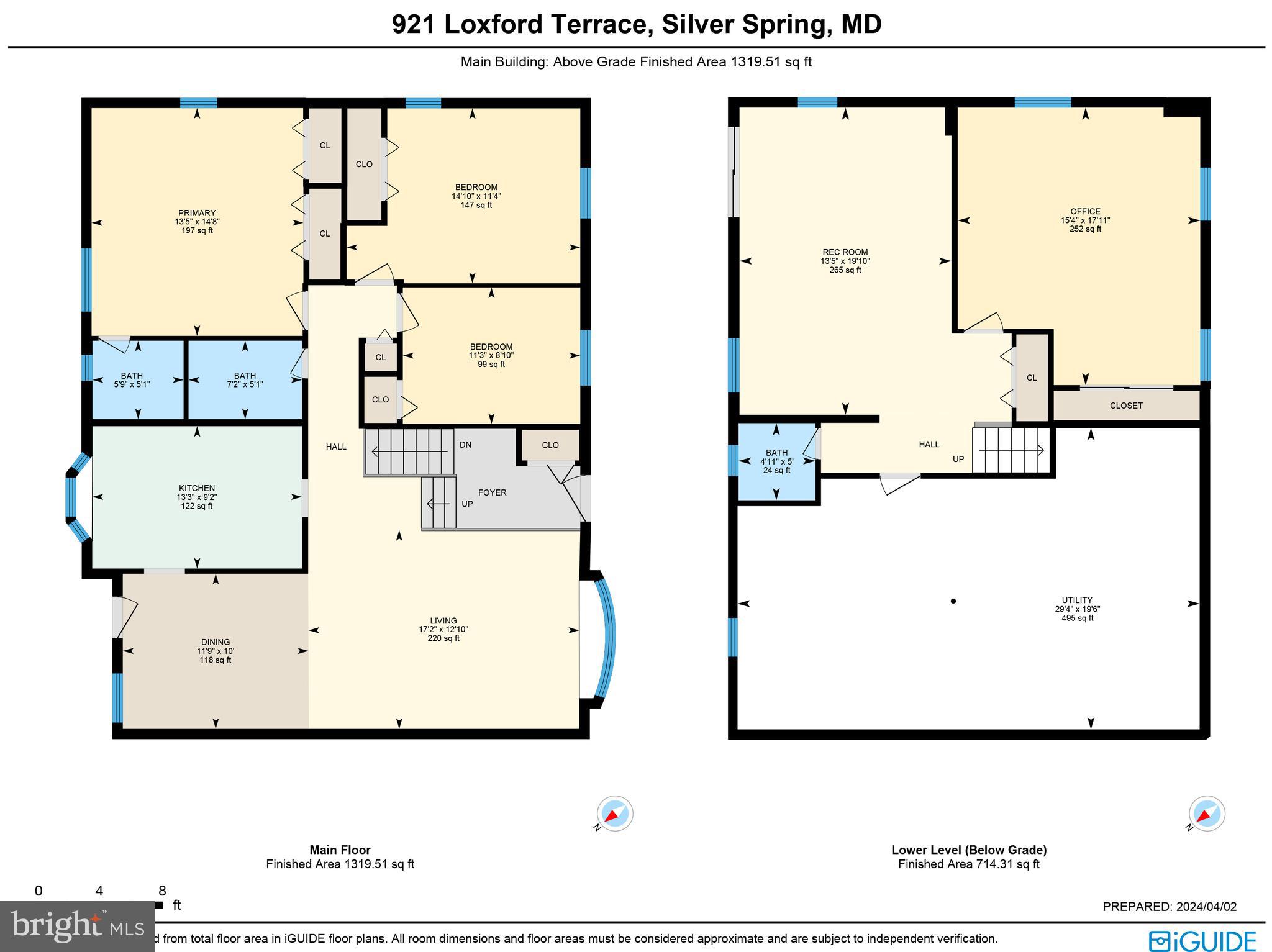 FOREST KNOLLS - Residential