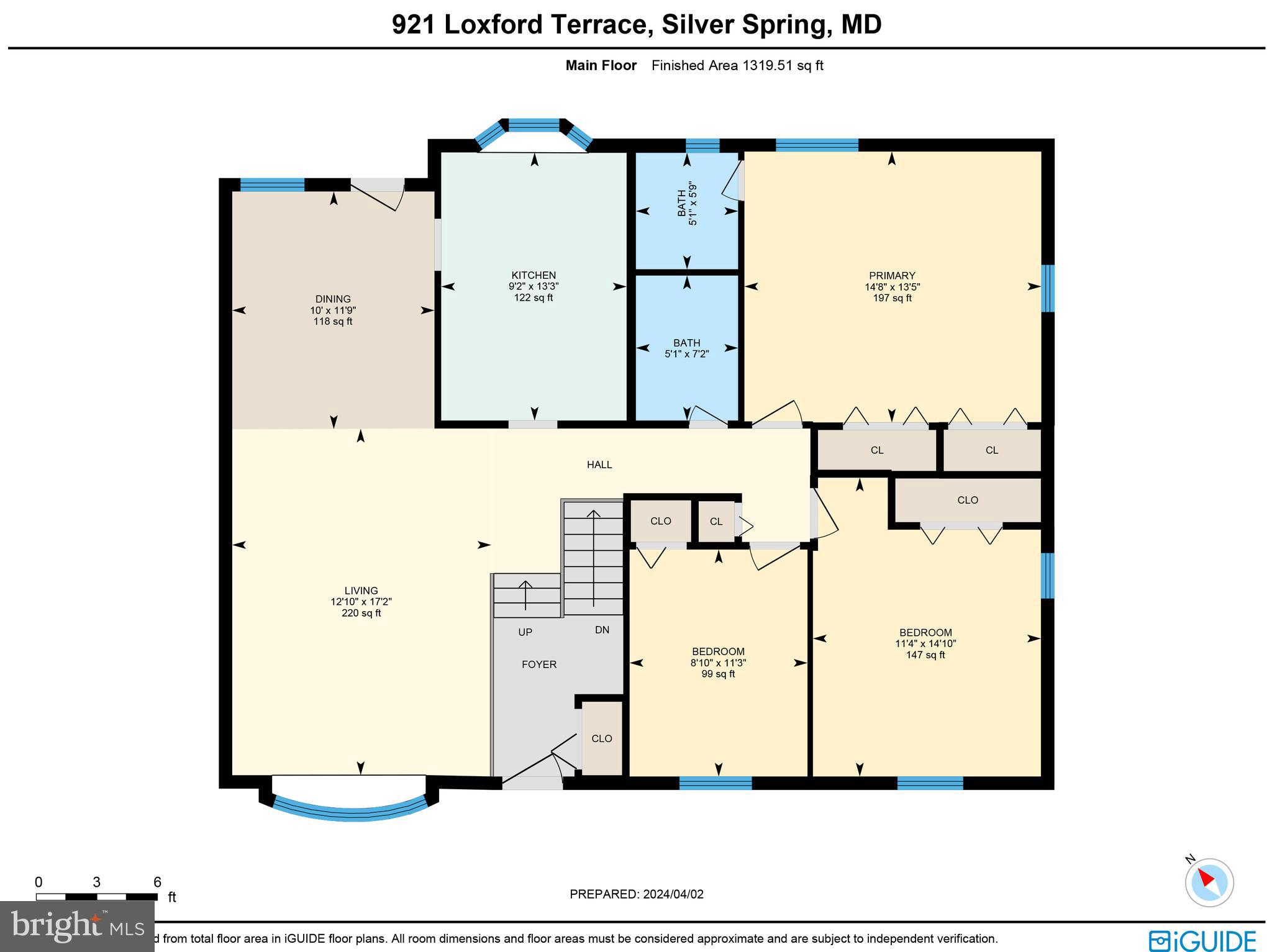FOREST KNOLLS - Residential