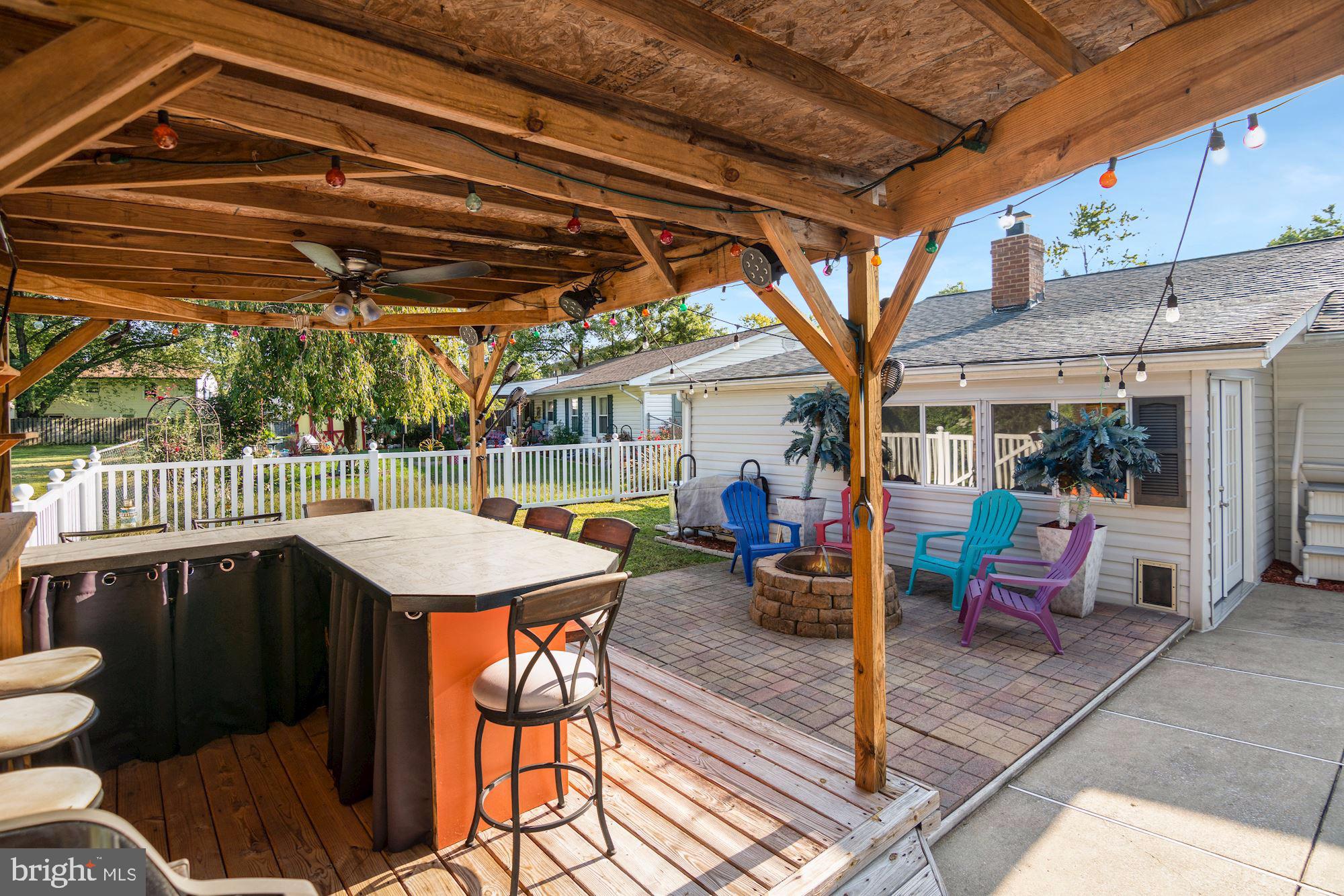 PROVINCES - Residential