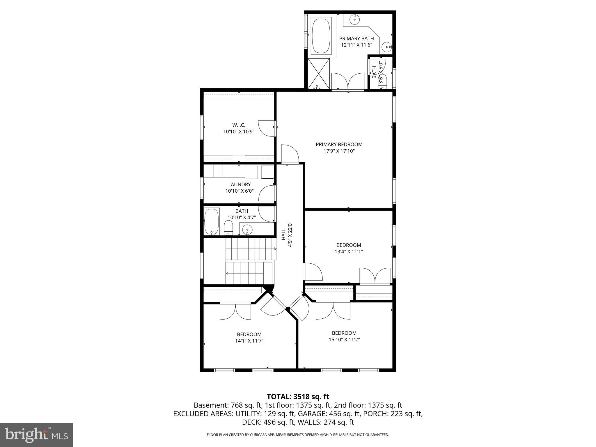 VALLEY VIEW - Residential