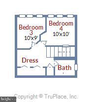 ROCKLAND - Residential