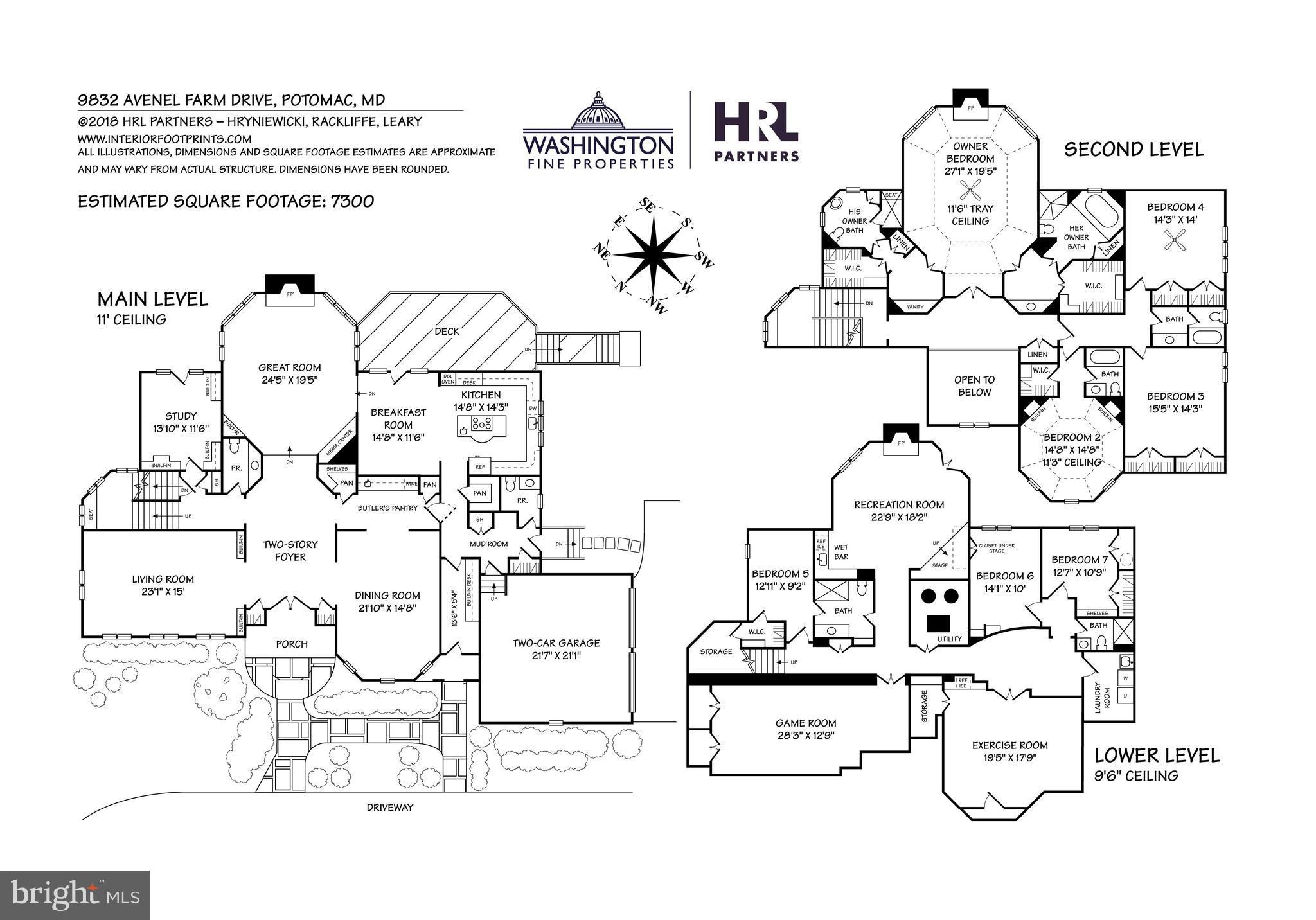 AVENEL - Residential