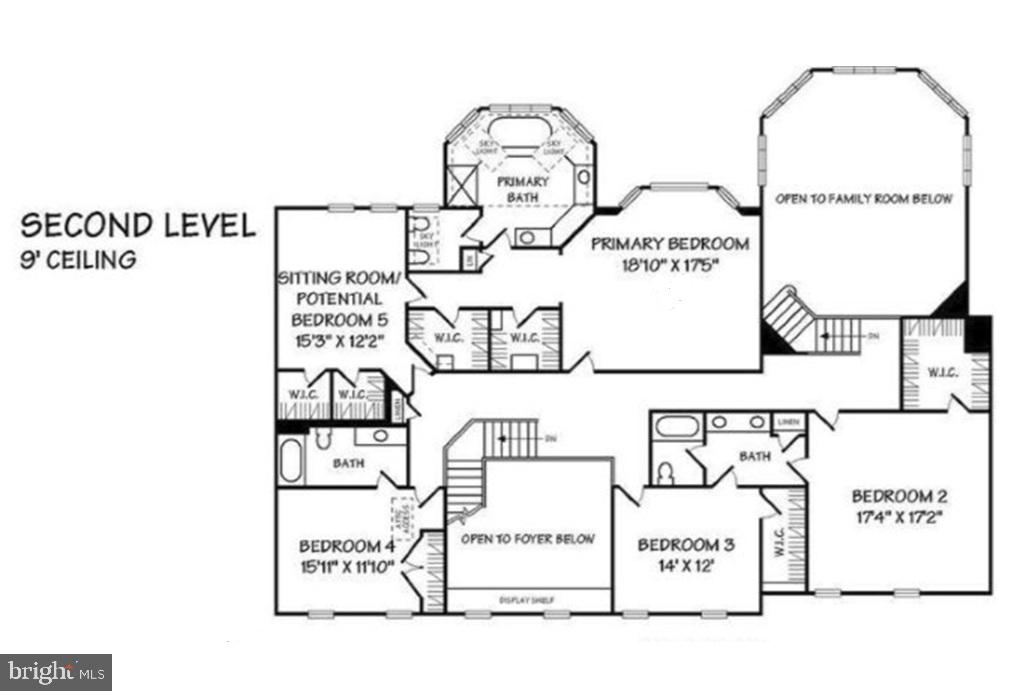 AVENEL - Residential
