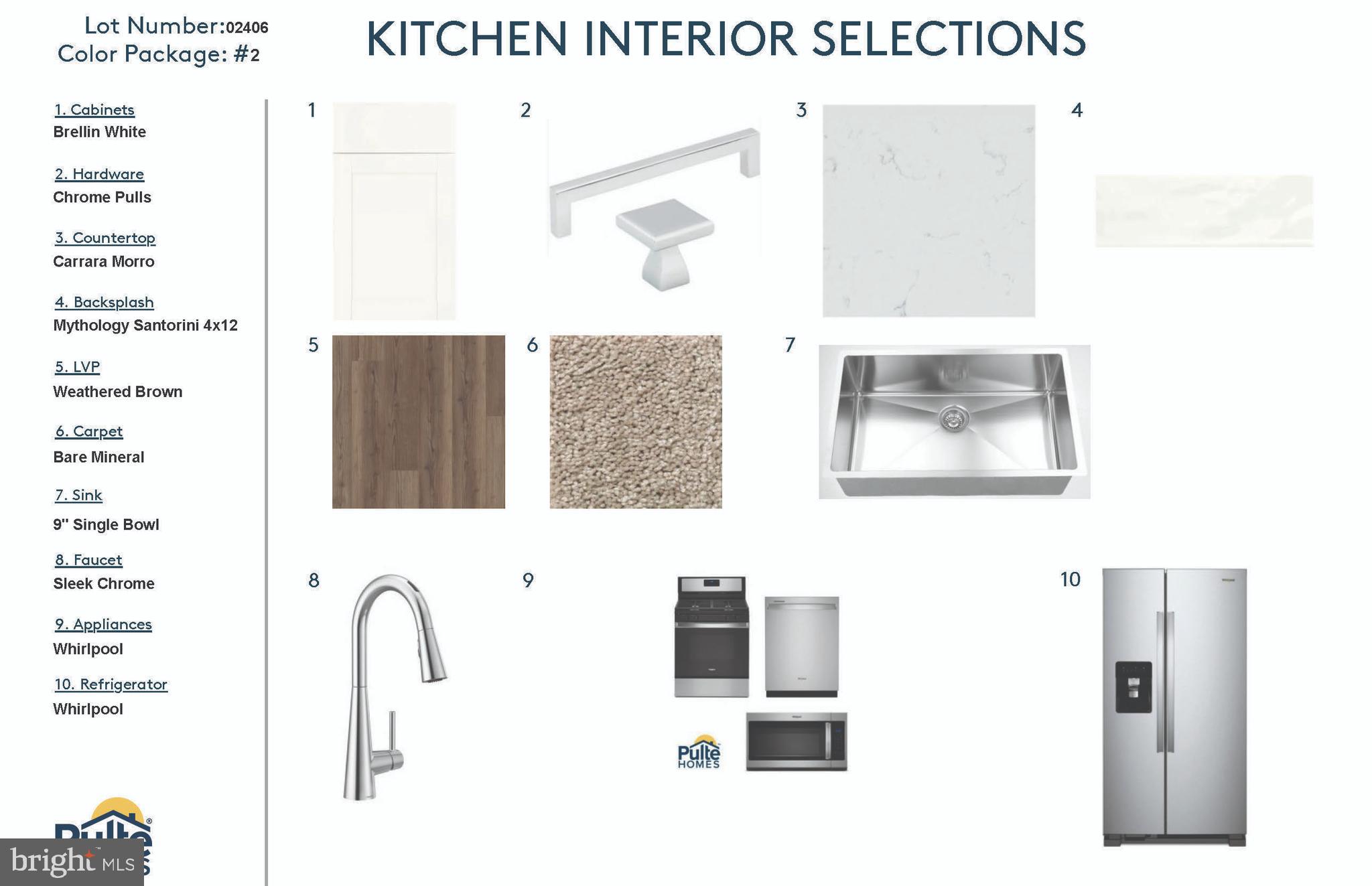 FARMSTEAD DISTRICT - Residential