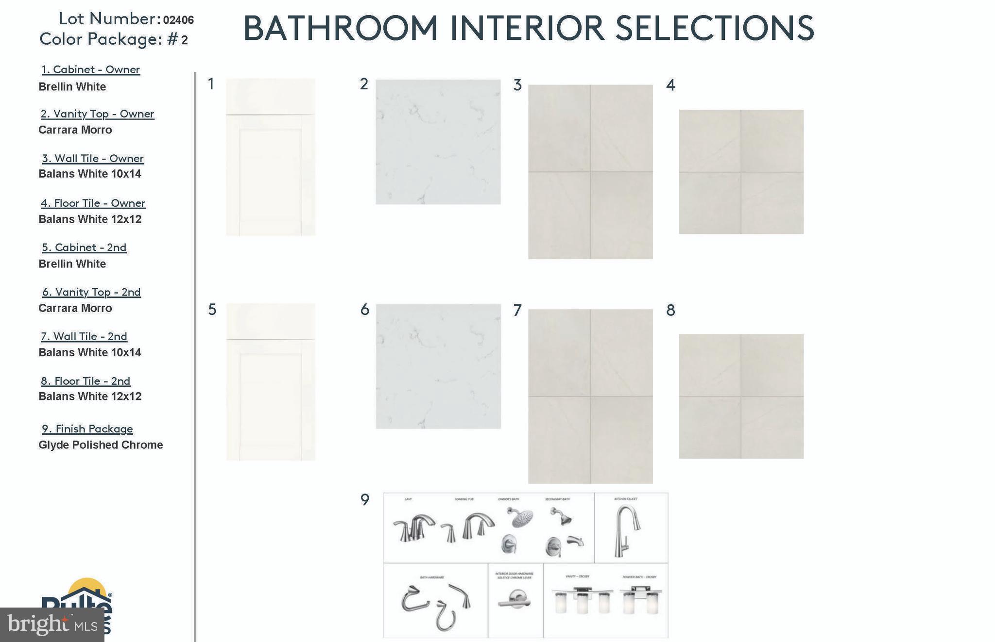 FARMSTEAD DISTRICT - Residential