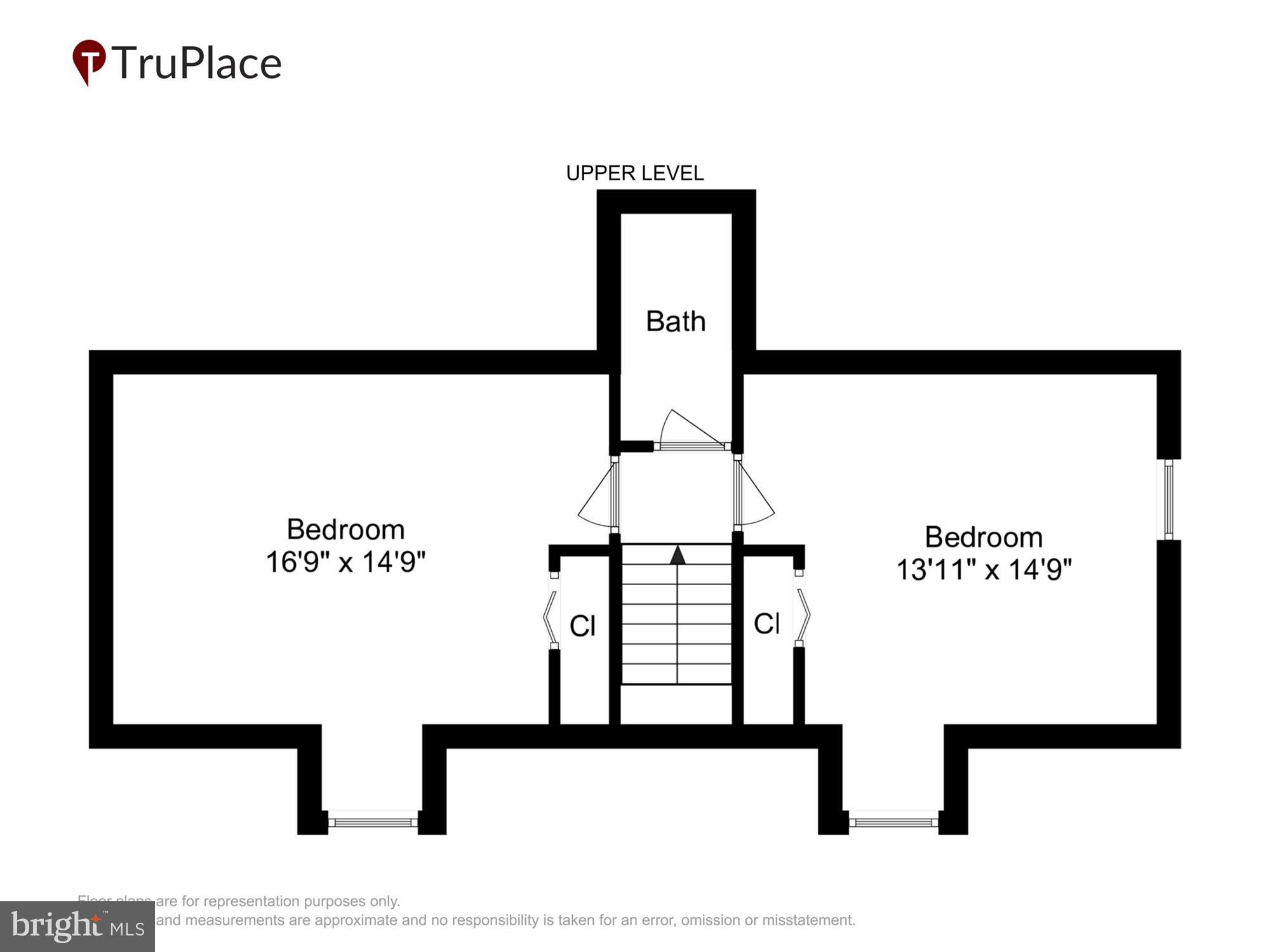SULLIVAN HEIGHTS - Residential