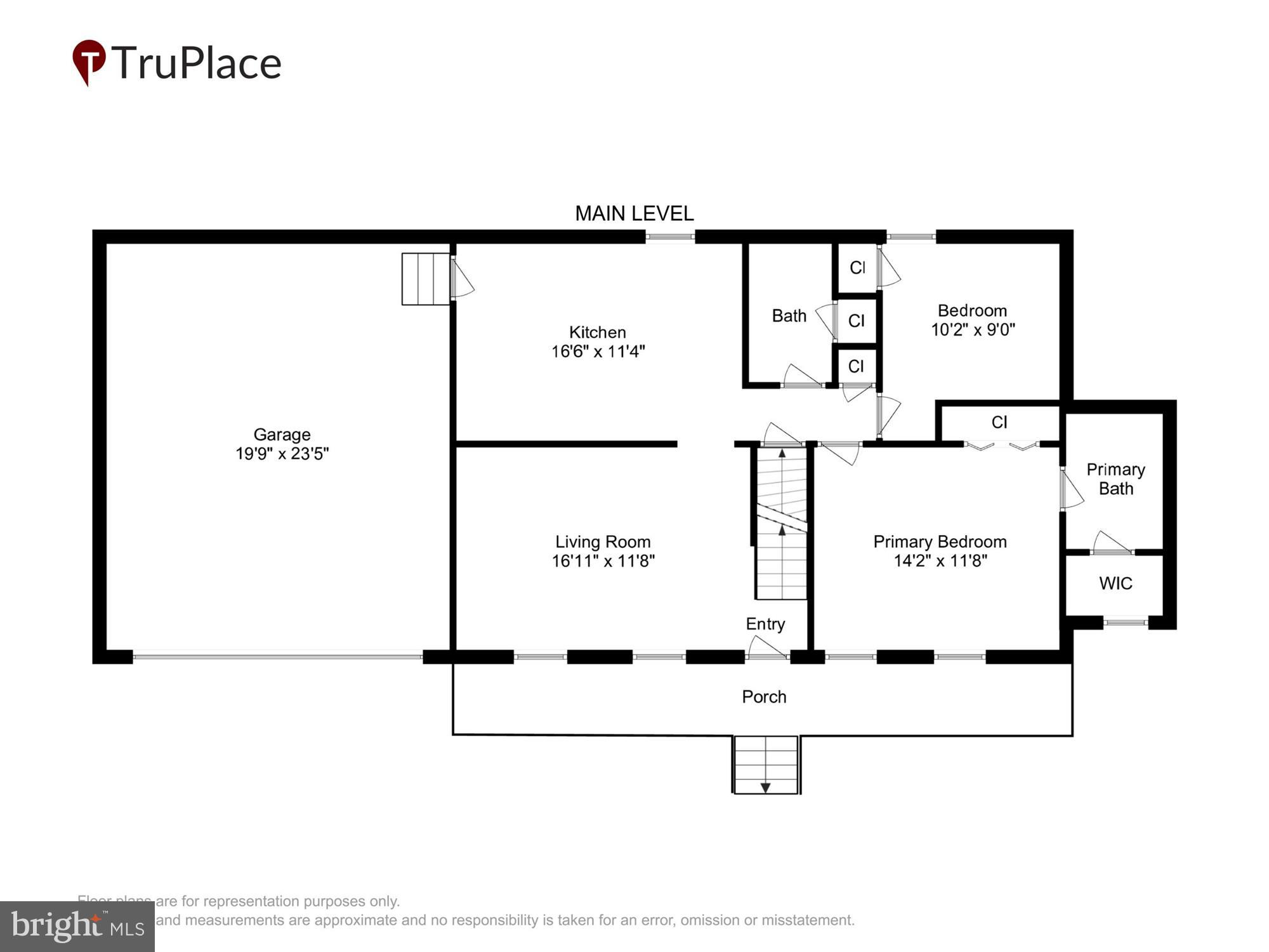 SULLIVAN HEIGHTS - Residential