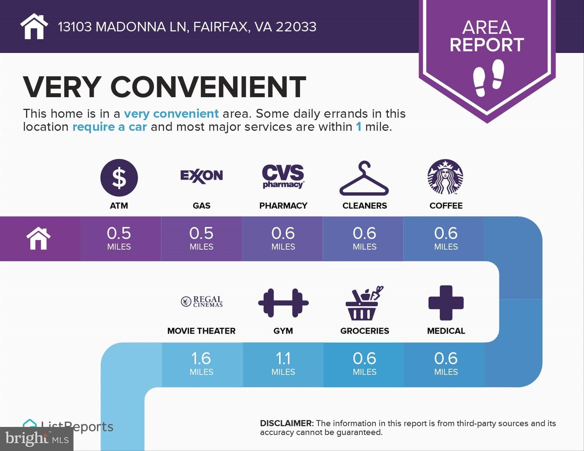 GREENBRIAR - Residential