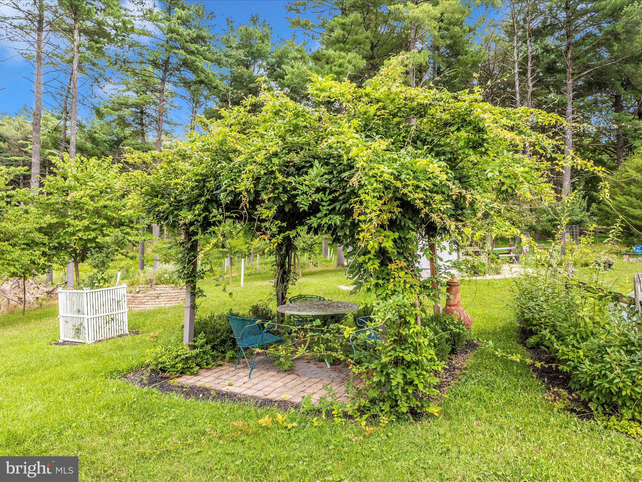 SCOUTS KNOLL - Residential