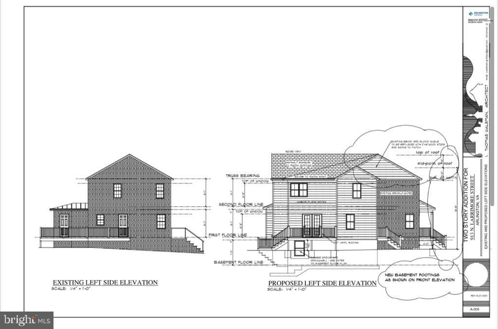 DOMINION HILLS - Residential