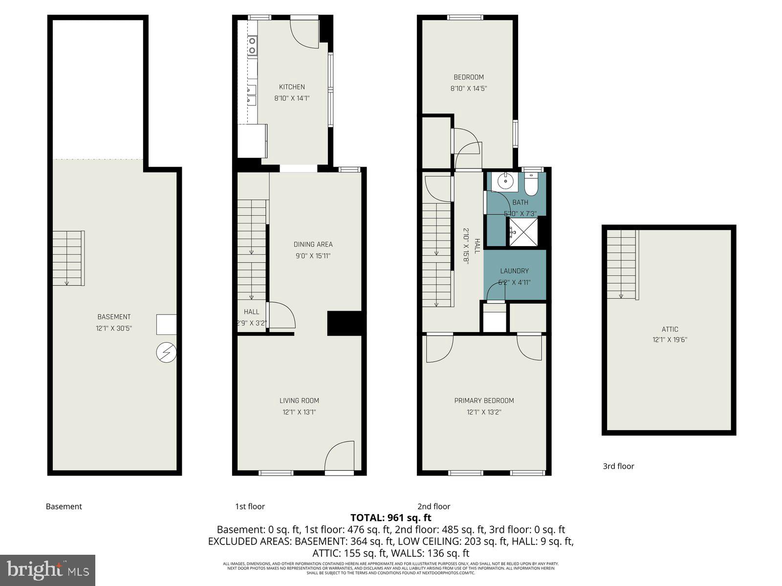 LEBANON CITY - Residential