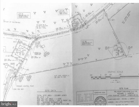 ENOLA ROAD NEWVILLE PA 17241
