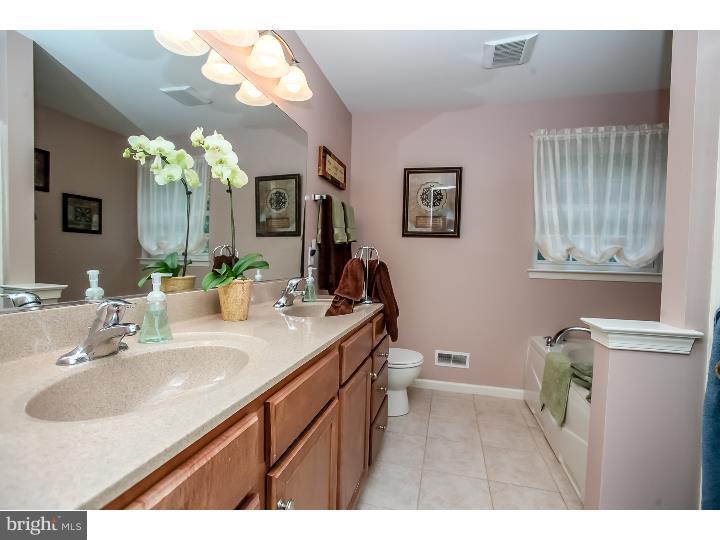 SANDY HILL WOODS - Residential