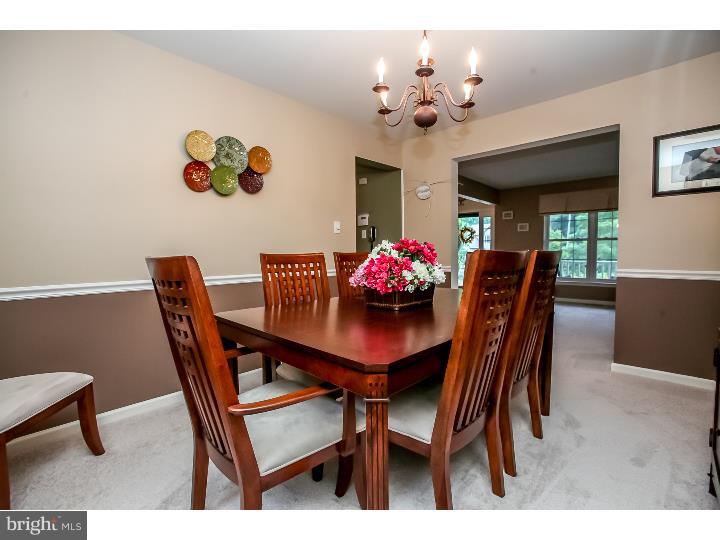 SANDY HILL WOODS - Residential