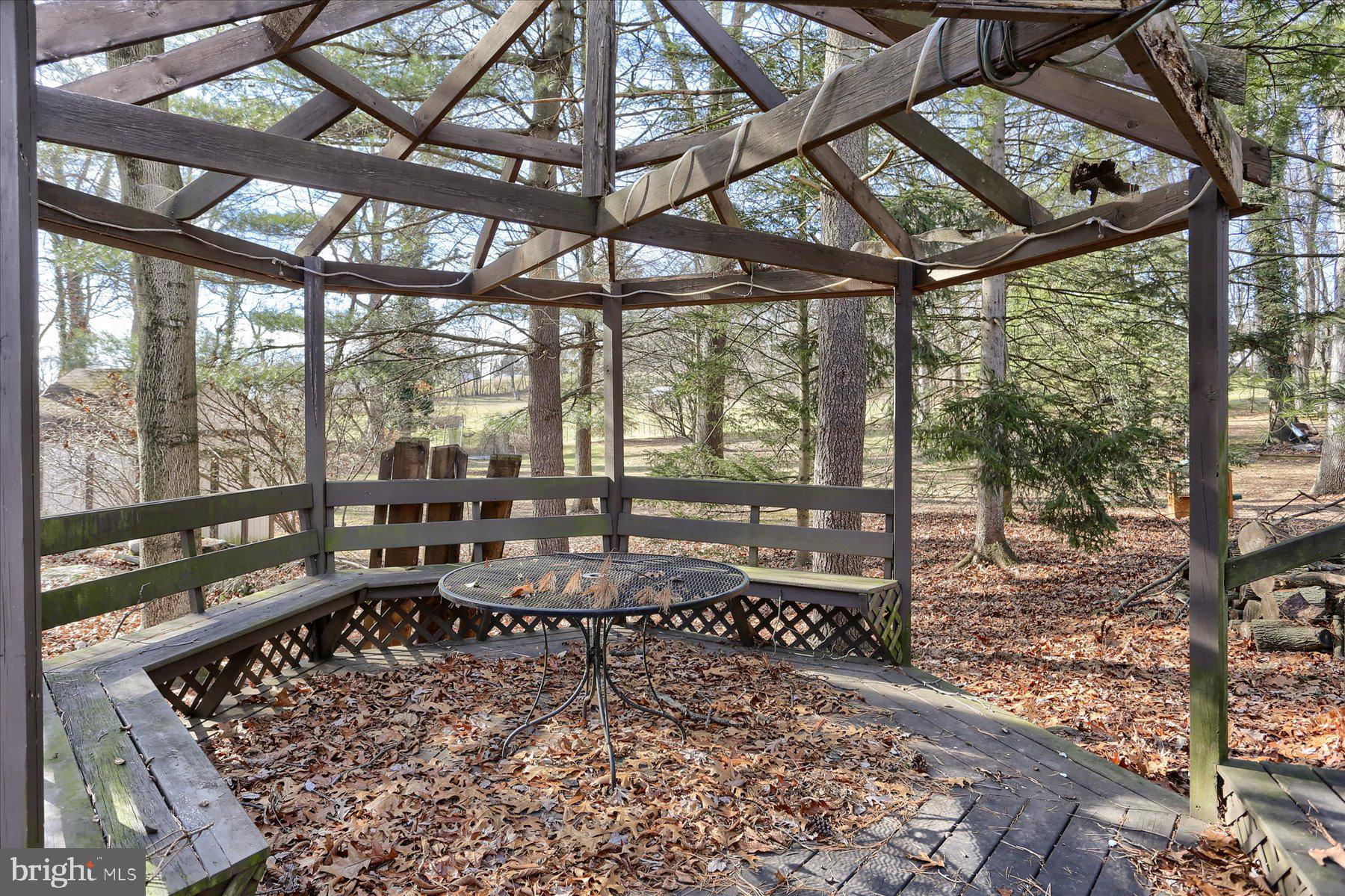 FORGE ROAD ACRES - Residential
